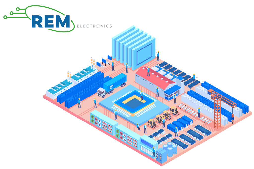 Maintenance Page REM Electronics Supply Company, Inc.