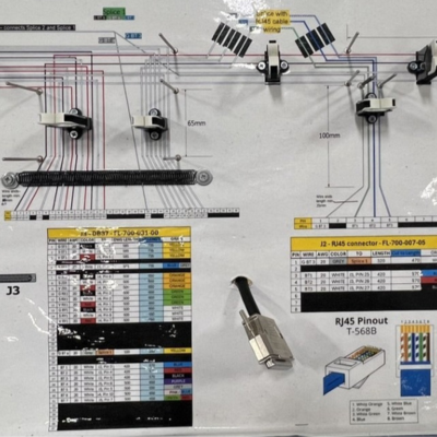 harness & cable assembly